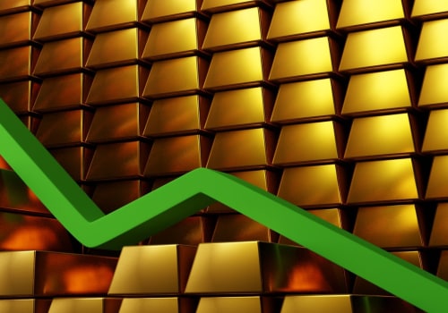 How is gld price calculated?